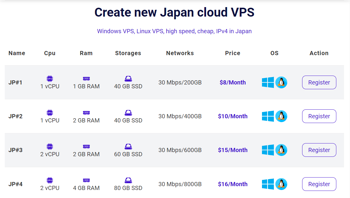 create-new-japan-cloud-vps.webp