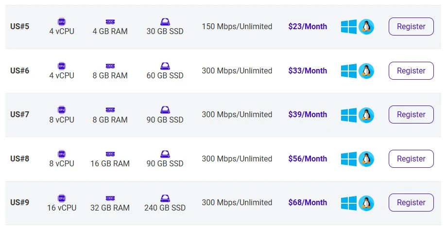 usa-vps