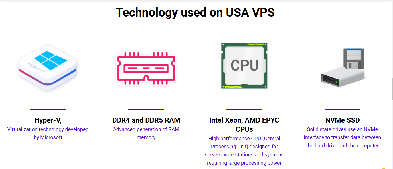 usa-vps