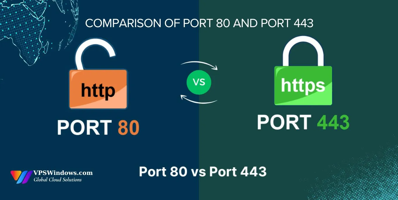 Comparison-of-port-80-and-port-443