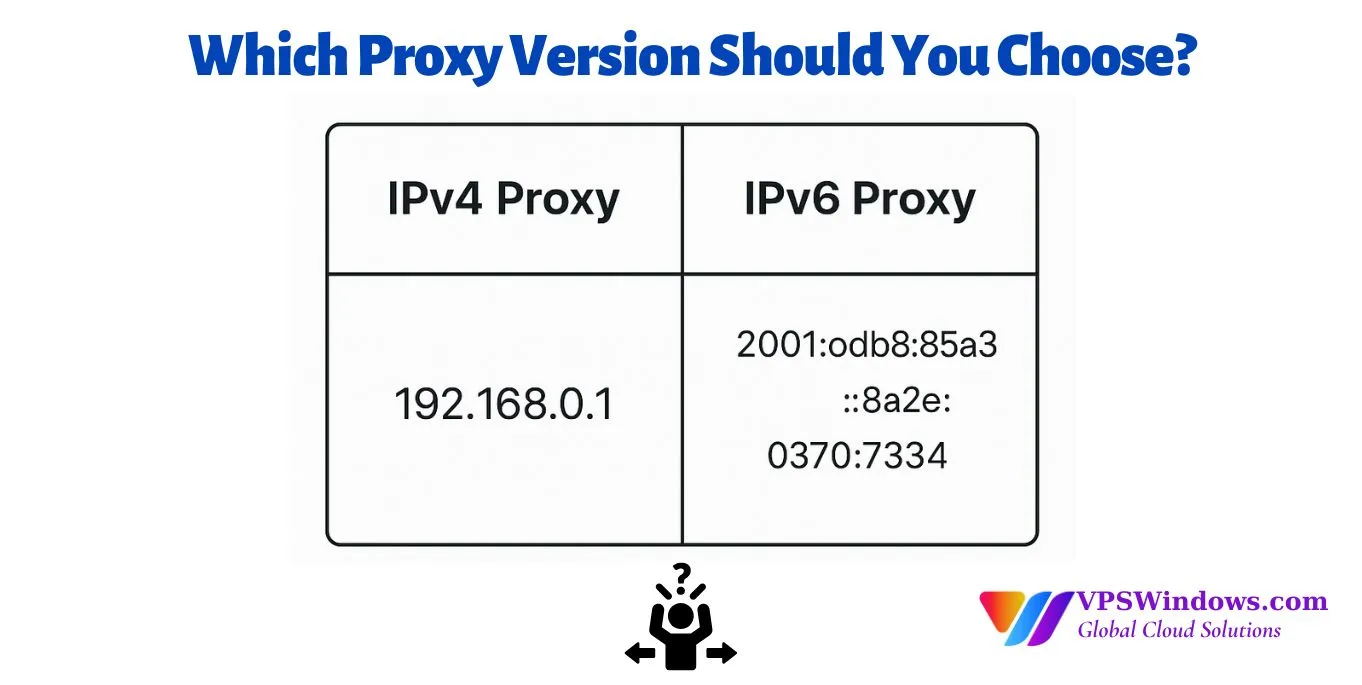 Which-Version-Should-You-Choose