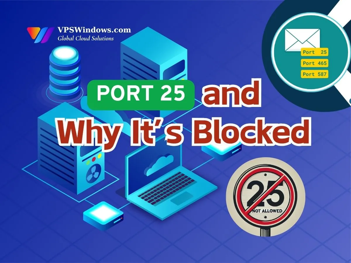 Port-25-and-why-it’s-blocked